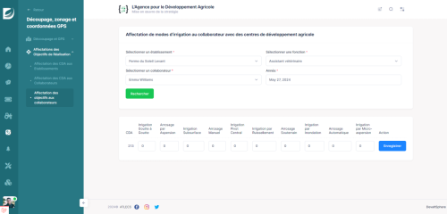 Assign Irrigation Mode To CDA Collaborator